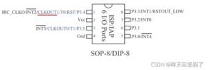 stc15w204s pins