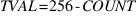 TVAL=256-COUNT